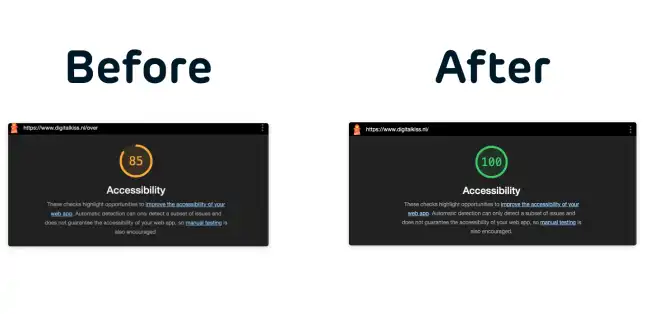 Score van 100% accessibility